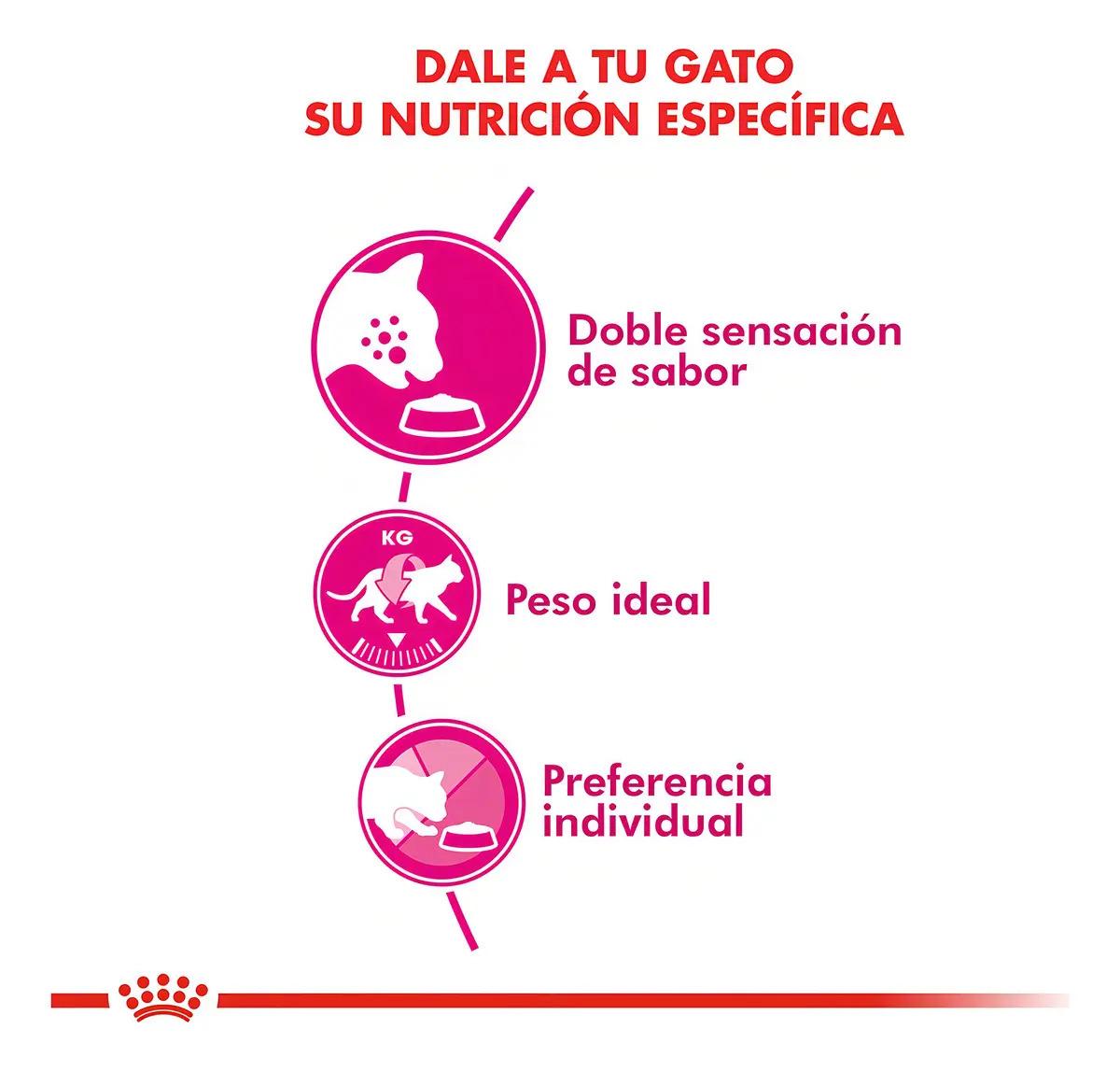 Royal Canin Gato Exigent 1.5kg 3